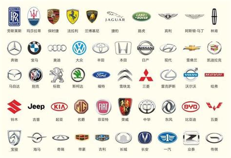 汽车品牌怎么选？_搜狐汽车_搜狐网