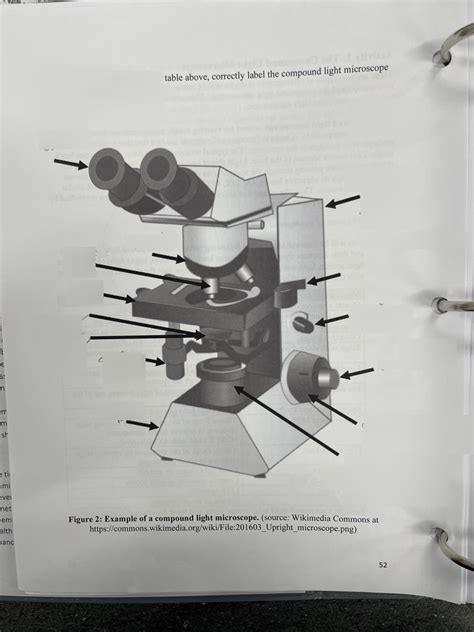 Image result for Microscope Compound