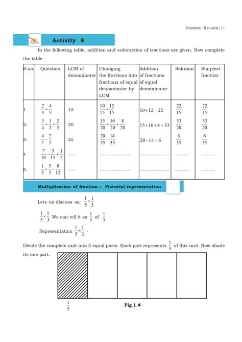 Image result for Maths Class 7 PDF