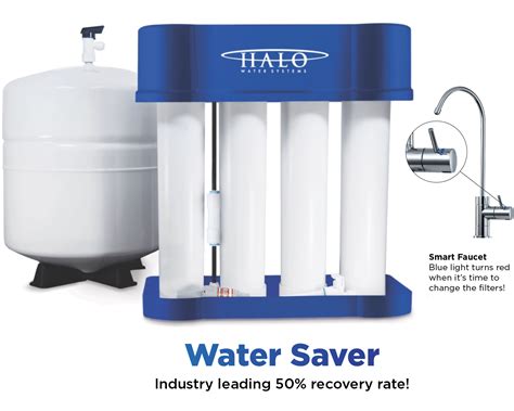 Halo Water Filtration System Installation - Sola Plumbing
