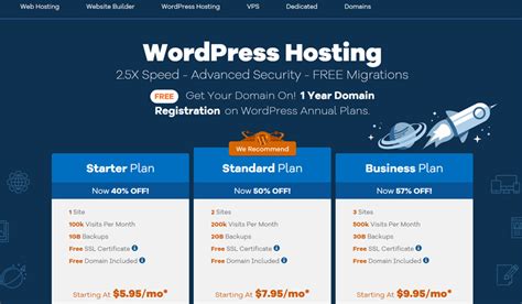 What are WordPress Pages - Jordan Web Solutions