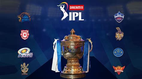 IPL 13: Here is the best possible playing xi of the season |Sangbad ...
