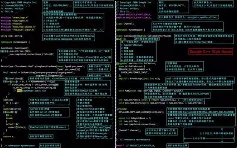 C Code 的图像结果