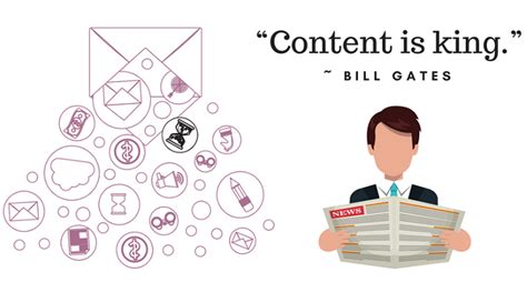 Content Analysis Software 的图像结果