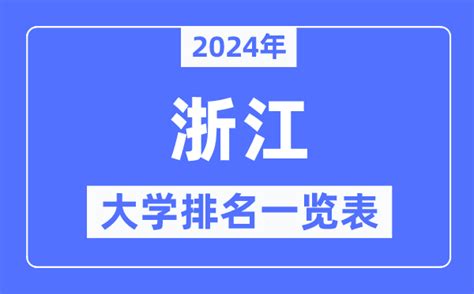 2024年宁波各高中高考成绩排名及放榜最新消息