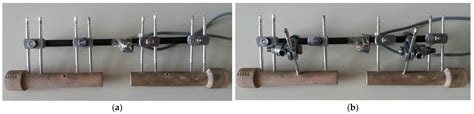 Analysis of Biomechanical Characteristics of External Fixators with ...