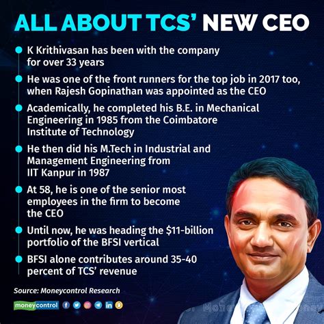 Ceo Of Tcs