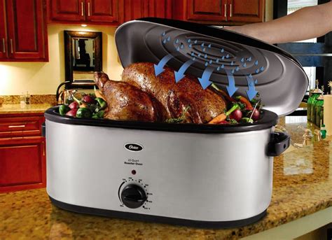 Do You Add Water To A Turkey Roasting Pan at Billy Jaramillo blog