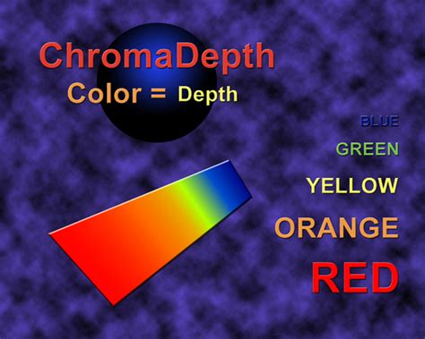 Pytti Tools 的图像结果