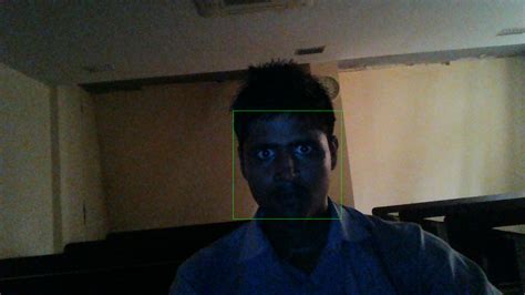 OpenCV Java Face 的图像结果