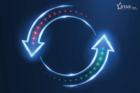 Restoration benefit in health insurance | Star Health