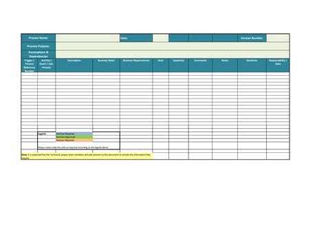 Image result for Process Documentation Template