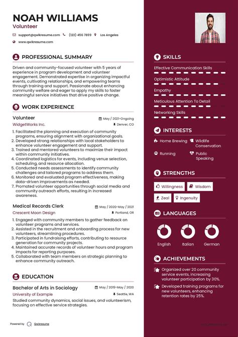 10+ Volunteer Resume Samples & Templates for 2025