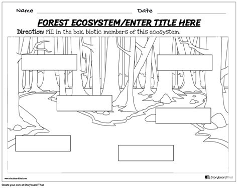 Ecosystem Worksheet 的图像结果