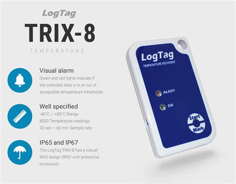 Image result for Temperature Data Logger LogTag