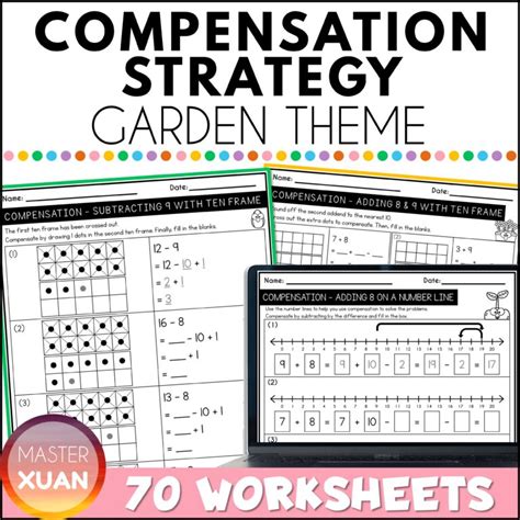 Using Compensation in Math 的图像结果