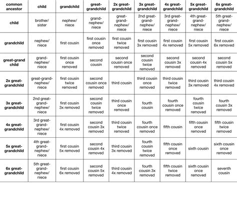 Image result for Inclusiveness Freshman Course Module PDF