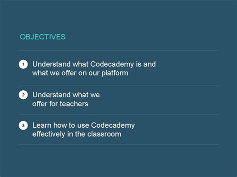 Image result for How to Use Codecademy