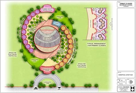 School Franchise in India | Nurture global School | Rural School-www ...