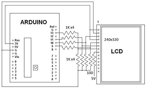 Image result for Arduino LCD TFT Display Shield Code Example