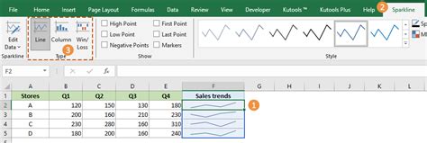 Image result for Excel Sparkline Dynamic Range