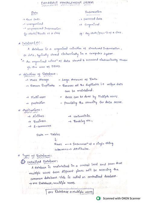 Image result for Advanced Database Management System Course