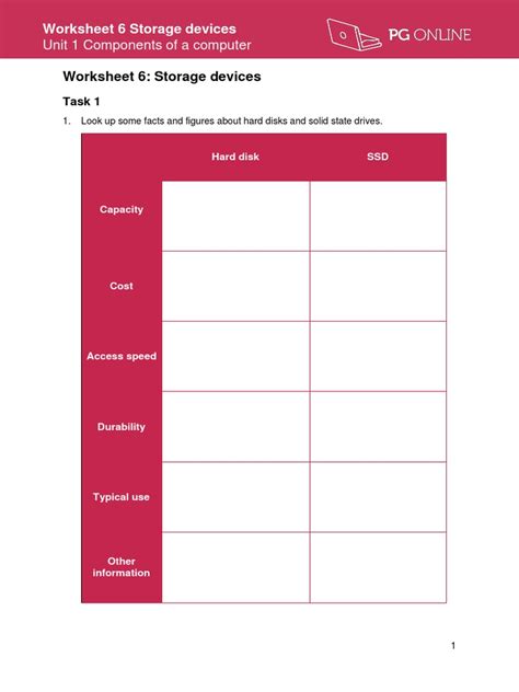 Image result for Internal Computer Components Basics Worksheet
