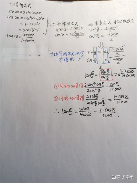 半角公式 的图像结果