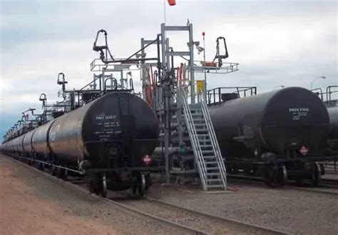 Image result for Tank Car Loading and Unloading Figure