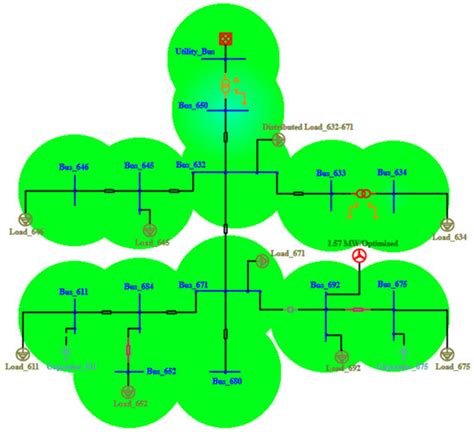 Optimizing Distributed Generation Placement and Sizing in Distribution ...