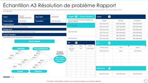 Résolution de problème Problem Solving Examples 的图像结果