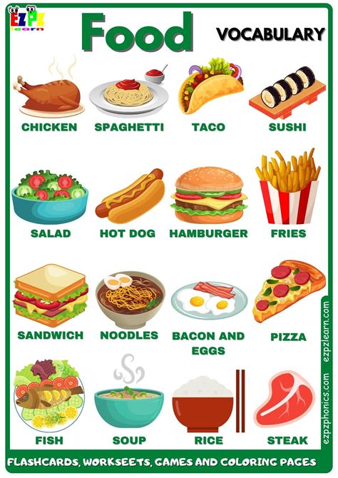 Food Vocabulary Flashcards and Worksheets