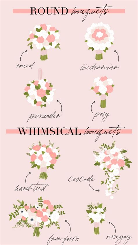 Floral 101: Wedding Bouquet Shapes & Sizes in 2025 | Wedding flower ...