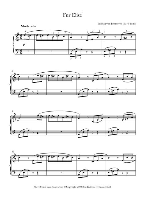 Fur Elise Sheet Music Right Hand Only