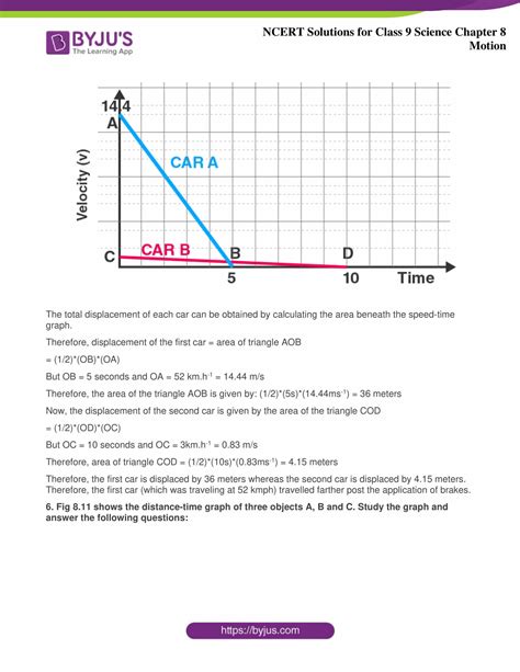 Image result for Class 9 Science Chapter 8 Exercise Answer