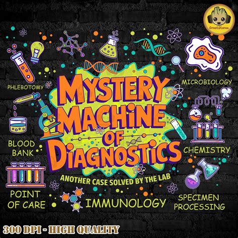 Image result for Lab Week Mystery Machine