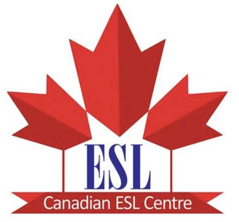 Best ESL, TOEFL, IELTS, and Spoken English Classes Near Me