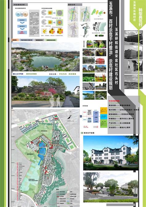 玉溪市2015年“百千工程”红塔区研和街道石头村示范村建设规划 - 云南省城乡规划设计研究院