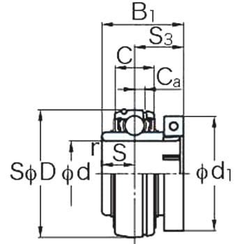NC ユニット用玉軸受(同心カラー付き) FYH(日本ピローブロック) ベアリングユニット 【通販モノタロウ】