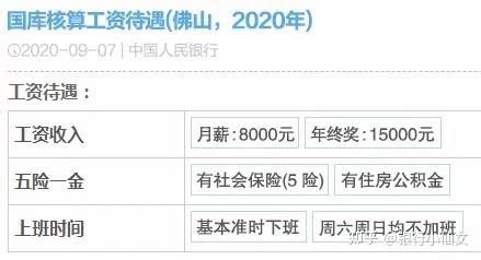 2023新员工背调手册(完整版).doc - 知乎