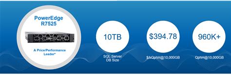 Image result for Dell SQL Server