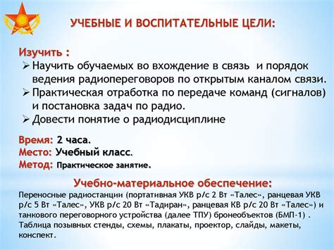 Боевое использование средств связи. Правила радиообмена. Тема № 5 ...