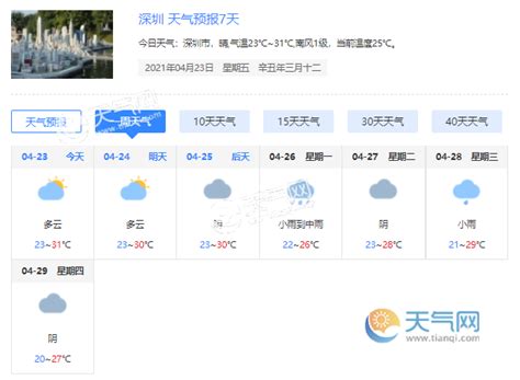 深圳天气预报15天30天,上海天气预报30天15天 - 伤感说说吧