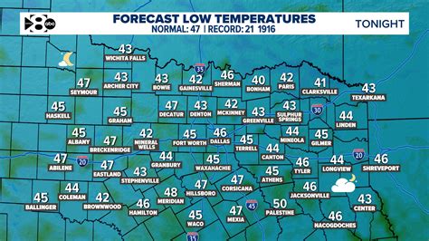 DFW Weather forecast | Dry and sunny on Saturday and Sunday | wfaa.com