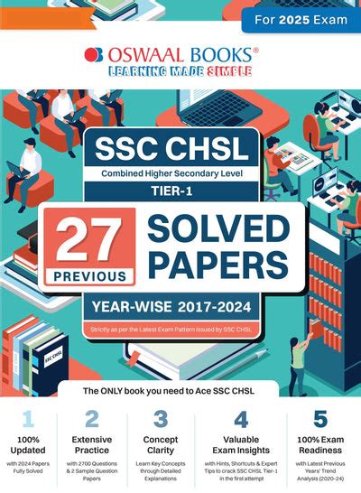 Best books for CBSE | ICSE ISC | NCERT | CUET | JEE Main & Advance ...