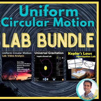 Image result for Uniform Circular Motion Lab