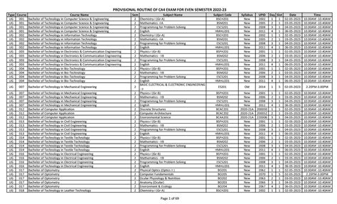 Provisional Routine CA4 EVEN 2022 23 - Subject Name Subject Code ...