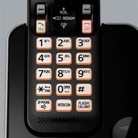 Image result for Panasonic Call Block Memory Full