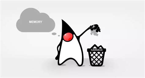 Image result for HashSet Java vs HashMap