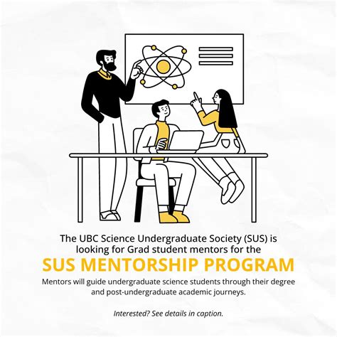 Graduate Student Society - UBC Vancouver on LinkedIn: #ubc #gss #ubcgss ...